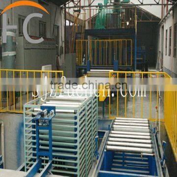 high quality mgo board production line