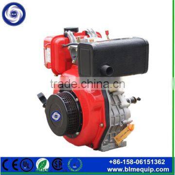 6.5hp Gasoline Generator Set Gasoline Generator 2kw 380v