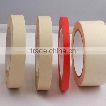 Cheaper and Good Quality Decorative Warterproof Colorful Masking Tape photo-2