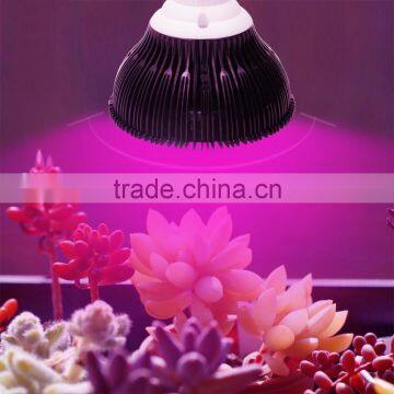 36w 24w Led Grow Light Bulb , Grow Plant Light for Hydropoics Organic Mini Greenhouse (3 Bands) photo-4