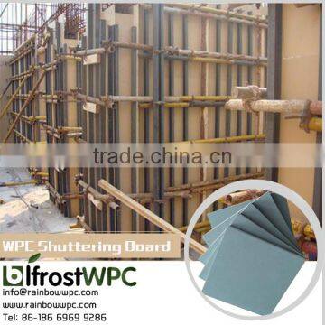 9 Months Cheap Building Construction Materials Symbols photo-2
