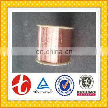 Astm C11000 Copper Bar Price
