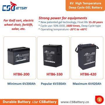 Csbattery 6V220ah Energy Storage Gel Solar Battery for Wind-Power-Storage/Solar-Street-Lights/Lamp