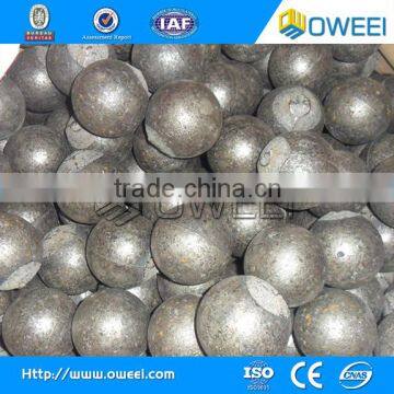 Casting Steel Ball photo-2