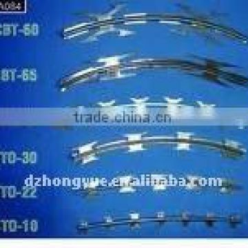 galvanized btc razor wire