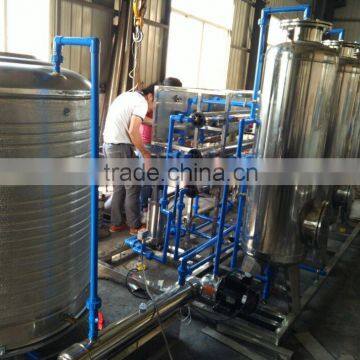Ro water purification system