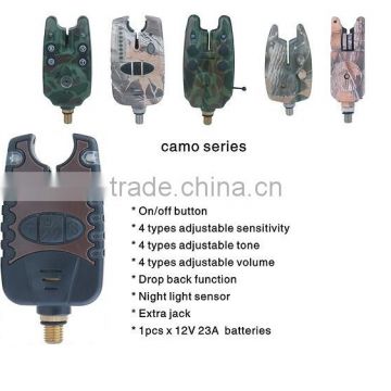 Camo fishing tackle bite alarms