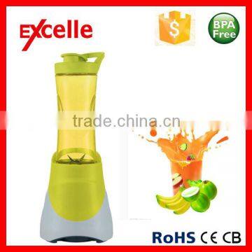 Best single serve blender with detachable travel bottle