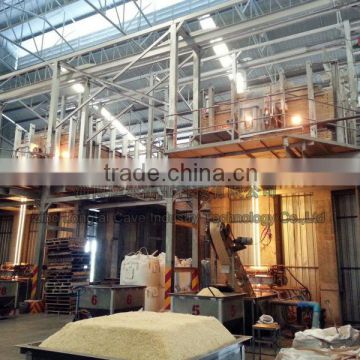 Melting And Crystallizing Furnace For Artificial Microcrystalline Glass Stone