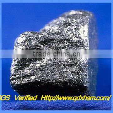 China supplied crystalline Natural flake graphite powder