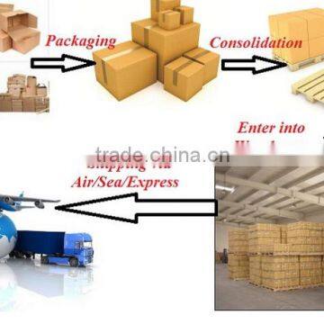 sea dropshipment with sourcing service from china to Byelorussia - roger(skype:colsales24)