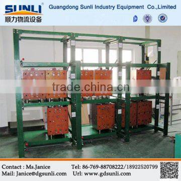 China Cheap Full-open Mould Holder Racking For Warehouse