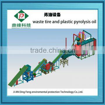 Waste Plastic Pyrolysis Machine