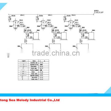 Cement making machine/Cement factory/Cement palnt