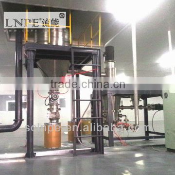 China Supplier PVC Micro Powder Grinding Machine/Mill