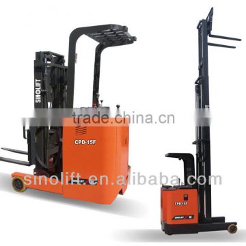 CQD-F Electric Reach Truck