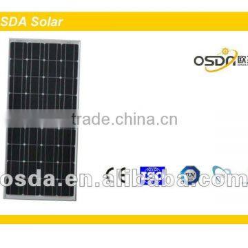 95W mono solar panel price