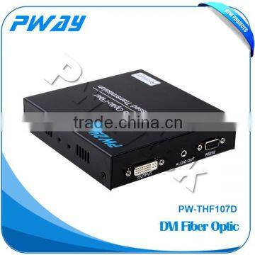 DVI Single-mode single fiber optical transmitter