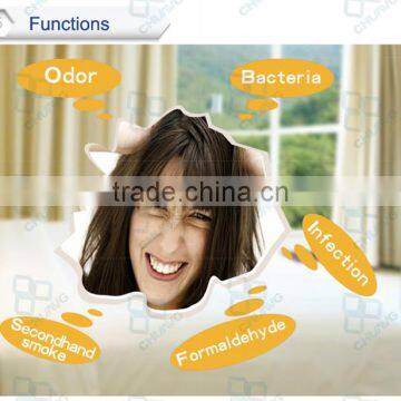 Wholesale Ozone Spare Parts Ozone Tube Air Purifier Air Purifier photo-6
