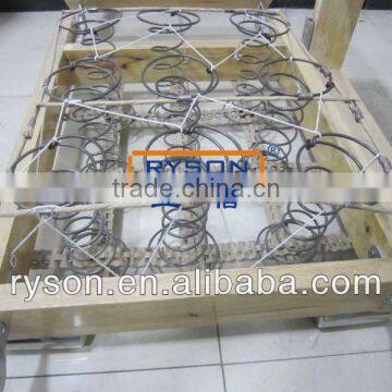 Abrasion Resistant CCP-32 Vertex Clinching Spring Clips