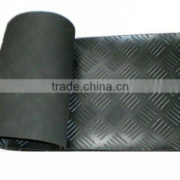 Industrial Rubber Sheet