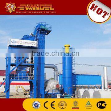 RD125 Concrete Batching Plant
