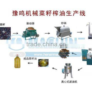 CE Approved New Type Sesame Oil Processing Plant Made in China photo-4