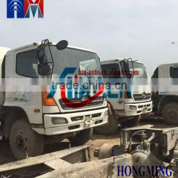 Used HINO 500 SERIES for Sale photo-2