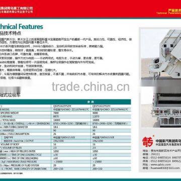 SINOTRUK Garbage Truck photo-2