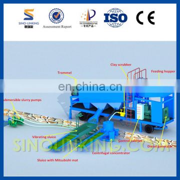 SINOLINKING Good Reputation Gold Recovery Machine from China Top Supplier