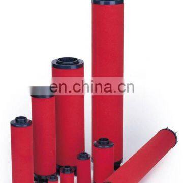 High Quality Filter Material Compressed Air Filter Element photo-4