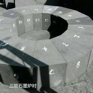 For Melting And Reduction  High Density Graphite Block High Thermal Conductivity