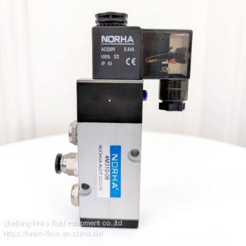 Namur Plate Pneumatic Solenoid Valve for Ball Valve Actuator