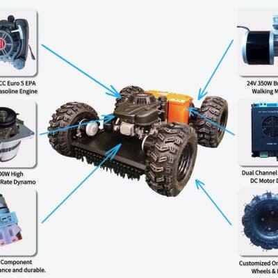 Vigorun VTW550-90 4.5kW Loncin Engine 24V Brushless Drive 550mm Cut 35° Slope 28V Self-Recharging Remote Height Adjustment photo-2