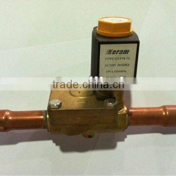 two way Solenoid Valve