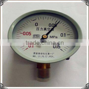 12.12 PRESSURE GAUGE