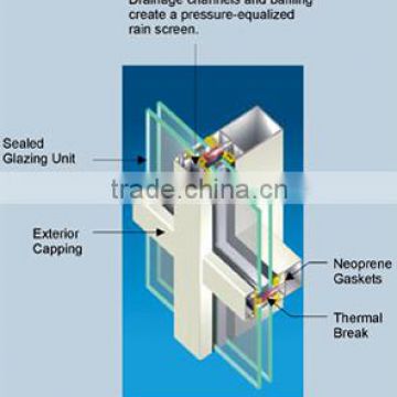 Invisible frame glass curtain wall