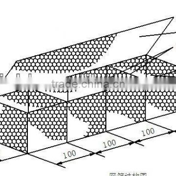 gaviones(ISO factory, ASTM STANDARD, SGS)