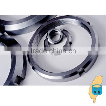 Alibaba express stainless steel round lock nuts