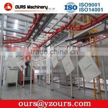 Metal Coating Line