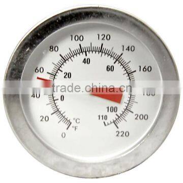 cheapest meat thermometers