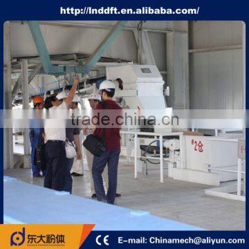 Ultra precision Industrial Used nickel oxide cement kiln dust