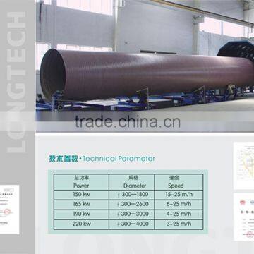 Filament Winding Pipe Machine