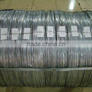 the cable armoring steel wire zinc coated