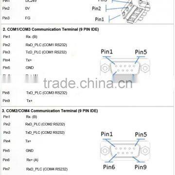 RS232 Led Resistive Tft Lcd Cheap Hmi Touch Control Panel Display photo-6