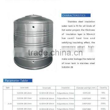 High quality insulated water tank for solar water heater, non-pressurized water tank