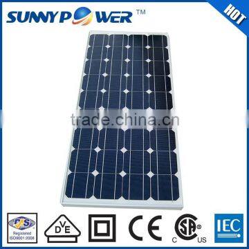 MINI 115 watt solar panel With (CEC)& CE certificate