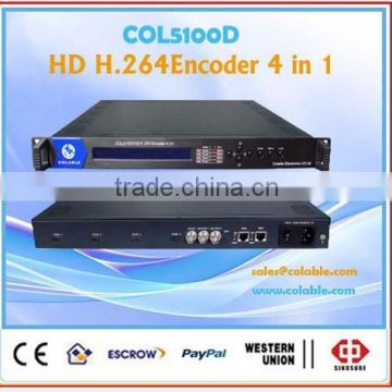 H.264 encoder customized 4 HD-SDI h.264 encoder COL5100D