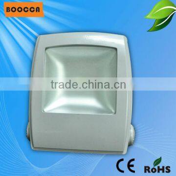 high power led flood light 36w led flood light manufacturer