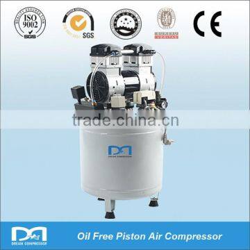 AC Power Driven Oilless Air Compressor